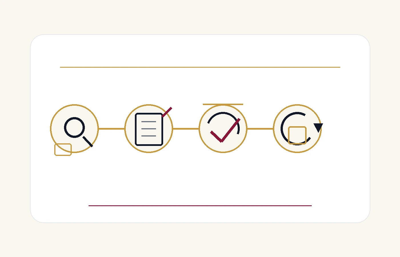 Illustration of the Ballroom Pages editorial process from research to expert review and updates.