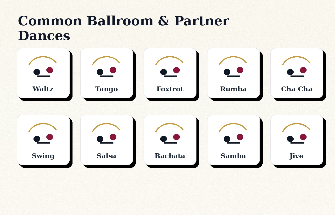 Visual grid of common ballroom and partner dance styles.