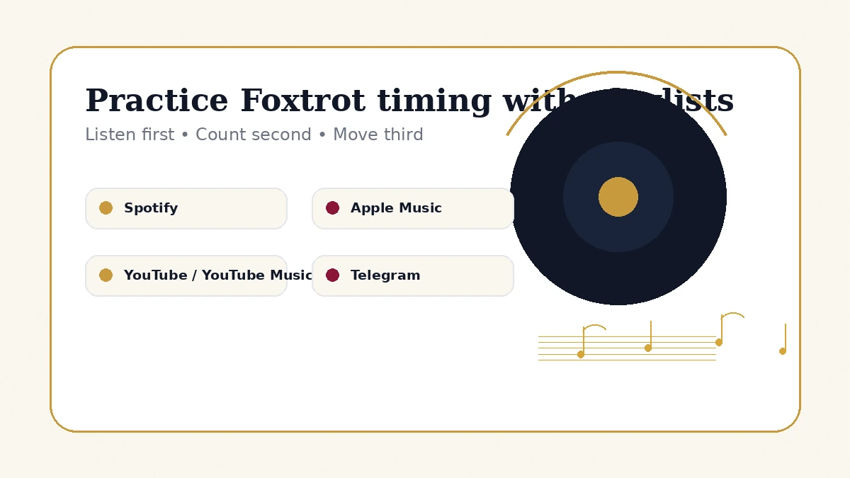 Ballroom Pages Foxtrot playlist practice card for timing and song selection.