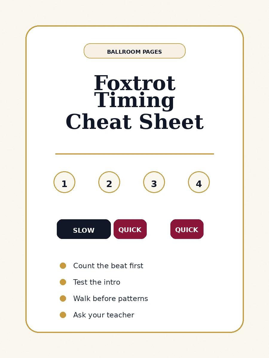 Foxtrot Timing Cheat Sheet download cover.