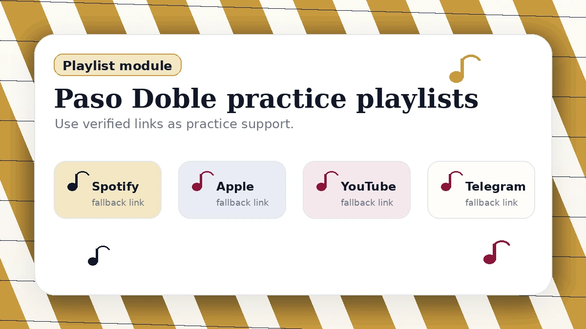 Ballroom Pages Paso Doble playlist card for music practice