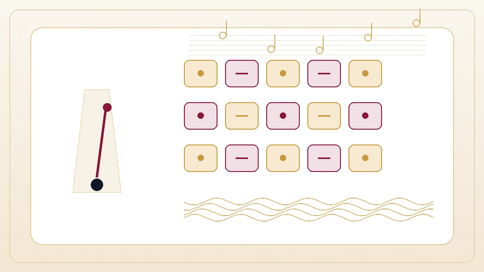 Visual guide showing ballroom tempo, beat, and counting practice concepts.