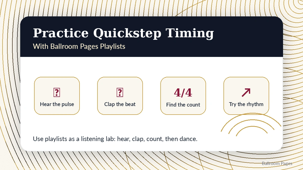 Ballroom Pages Quickstep playlist practice card for timing and song selection.