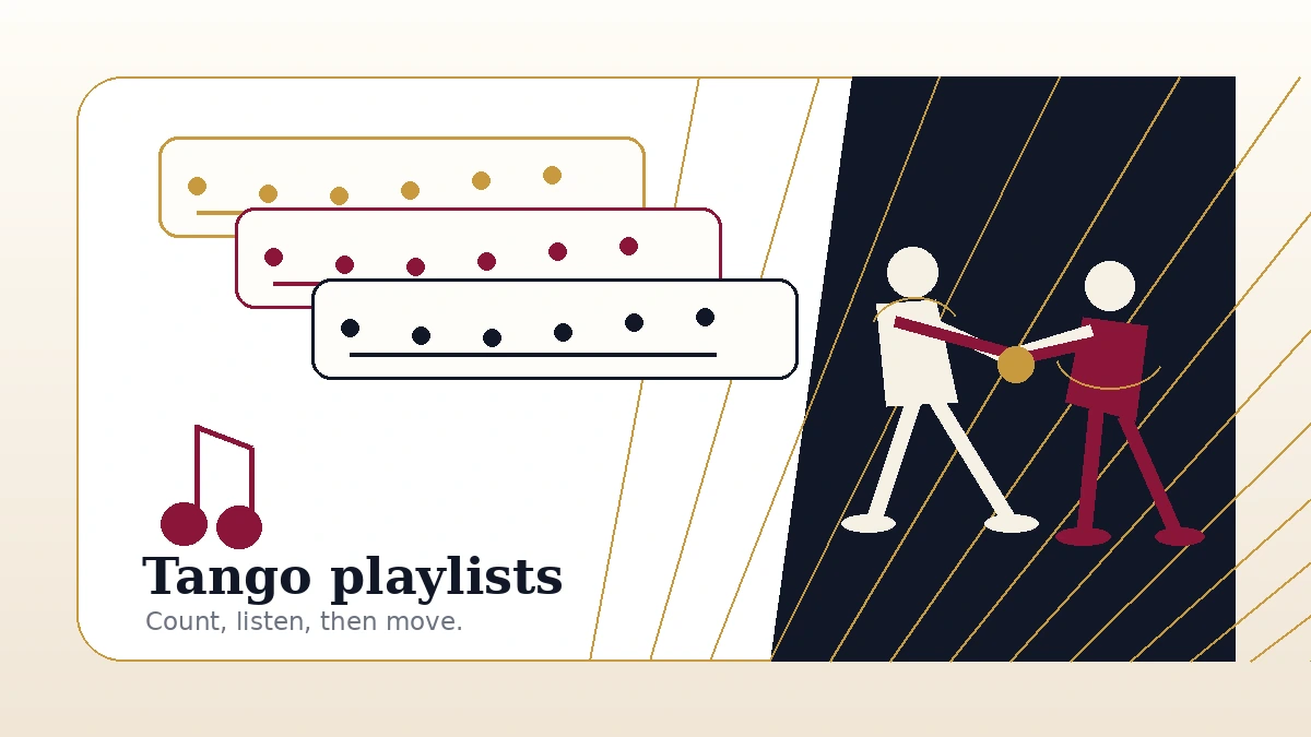 Ballroom Pages Tango playlist card for ballroom dance practice