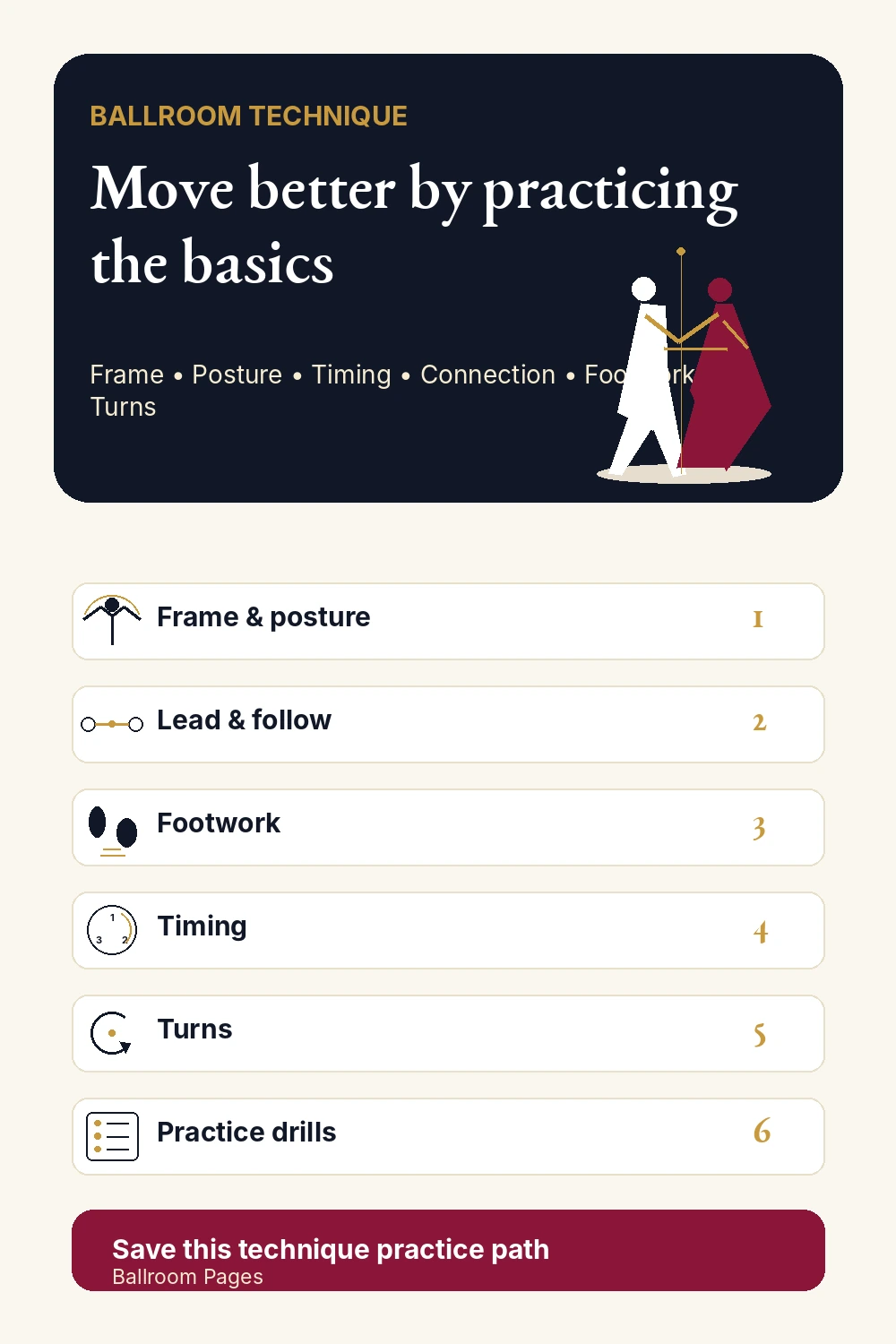 Vertical Ballroom Pages graphic listing six ballroom technique fundamentals for beginners.