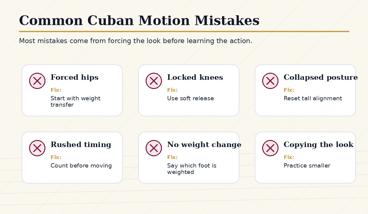 Common Cuban Motion mistakes and fixes for beginners.