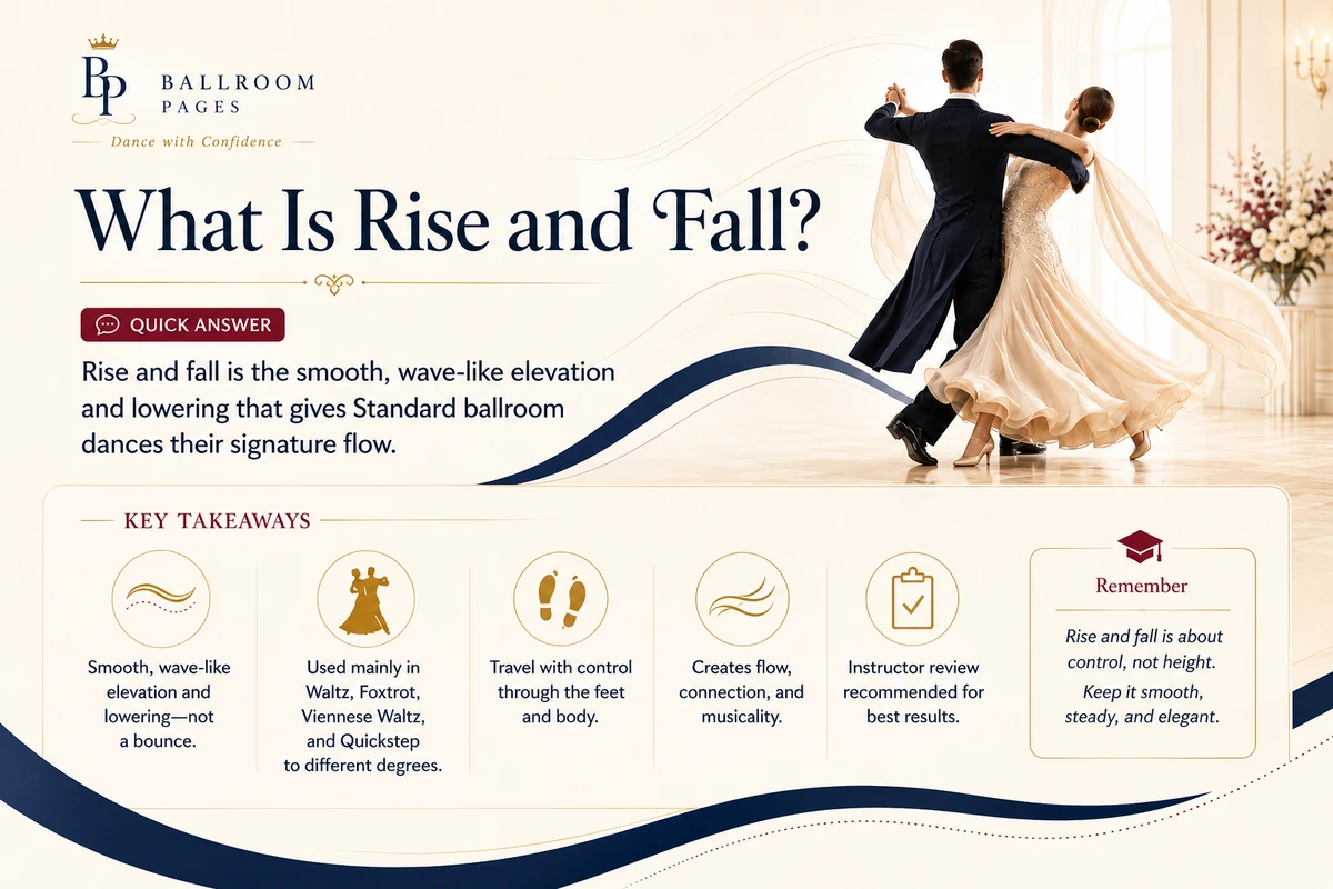 Table visual showing how rise and fall applies in Waltz, Foxtrot, Viennese Waltz, Quickstep, and Tango