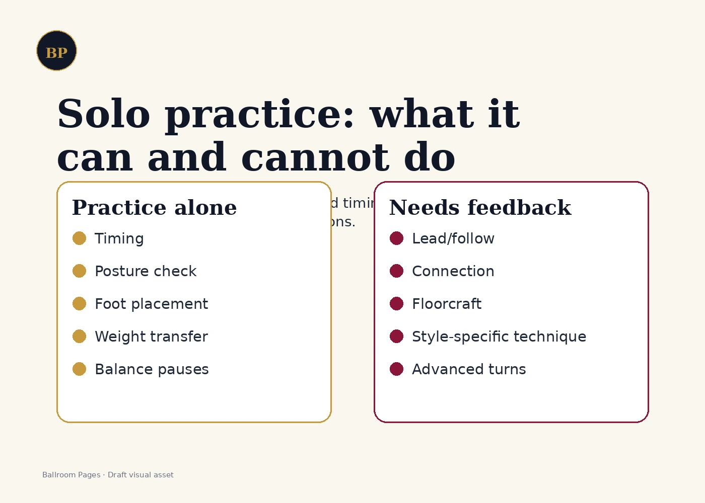 Comparison graphic showing solo ballroom skills and skills that need partner or instructor feedback.