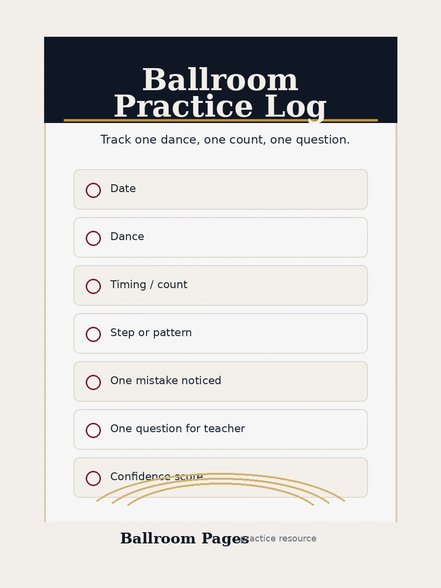 Cover for the Ballroom Practice Log download.