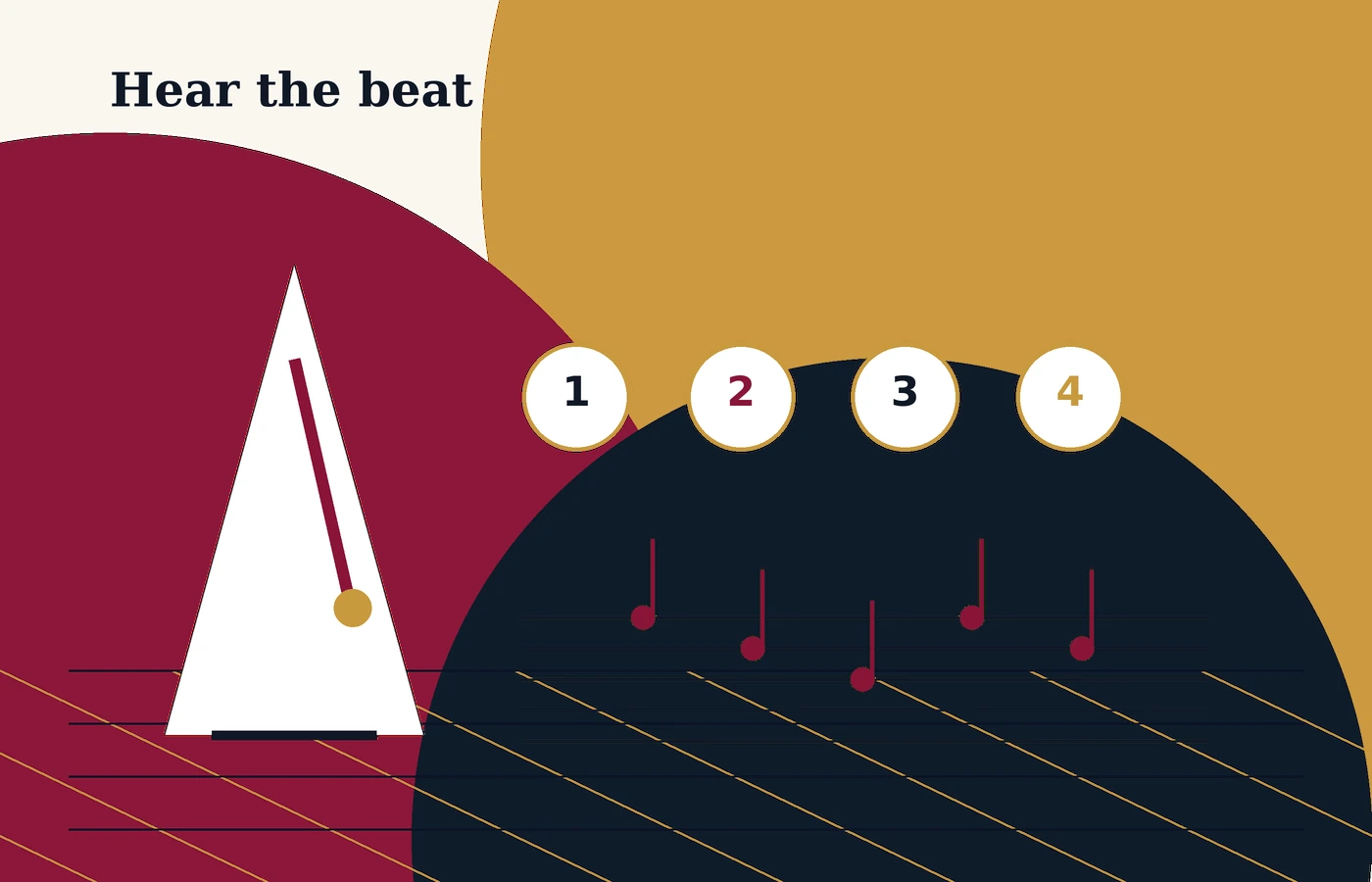Beginner ballroom music and timing visual with metronome, counts, and dance floor lines.
