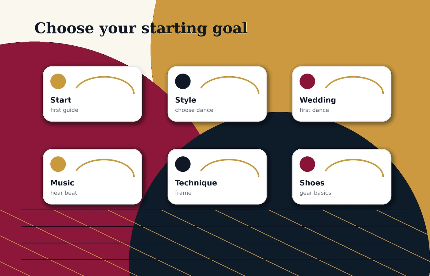 Visual showing beginner ballroom dance starting goals and learning paths.