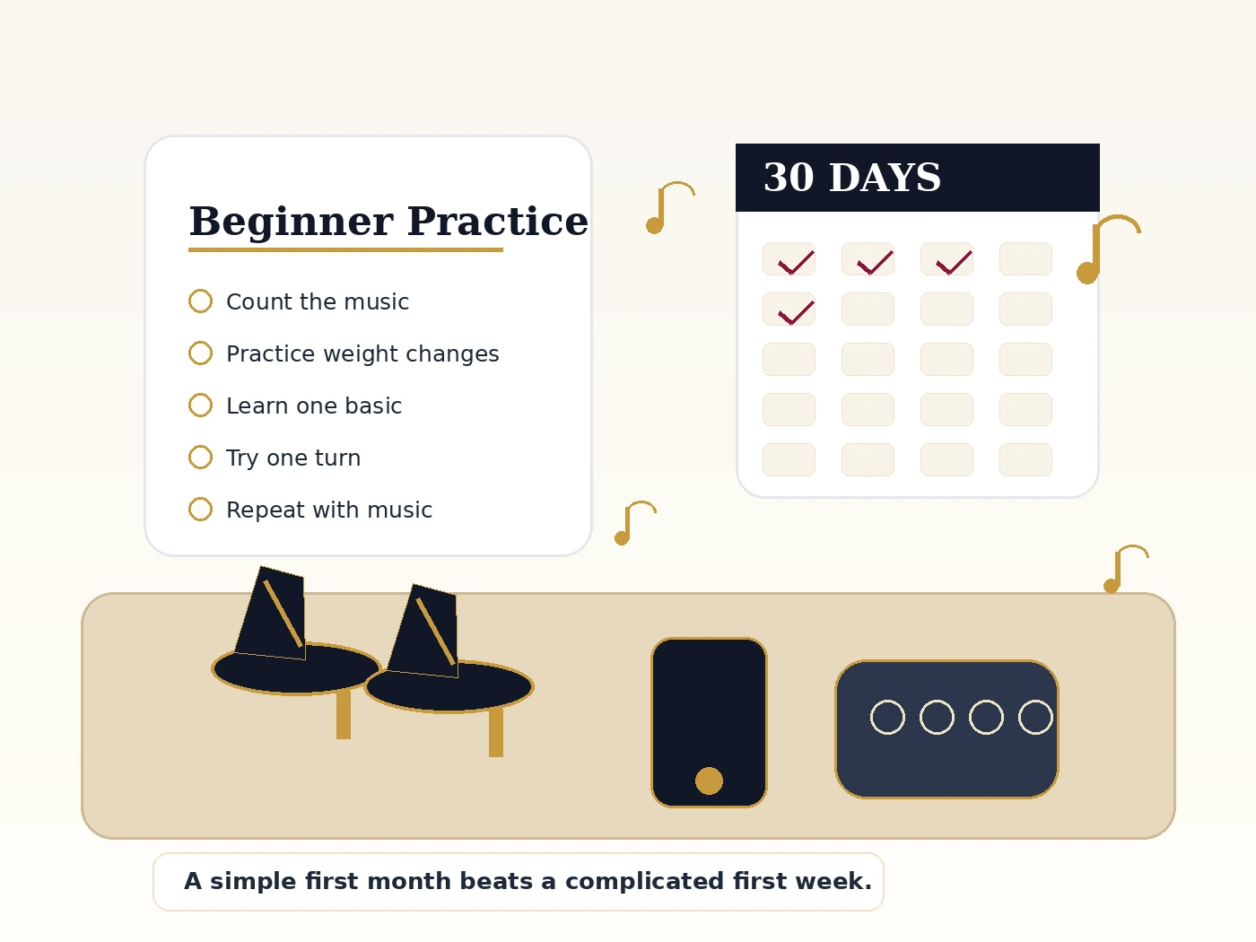 First 30 days ballroom practice checklist with shoes and music notes