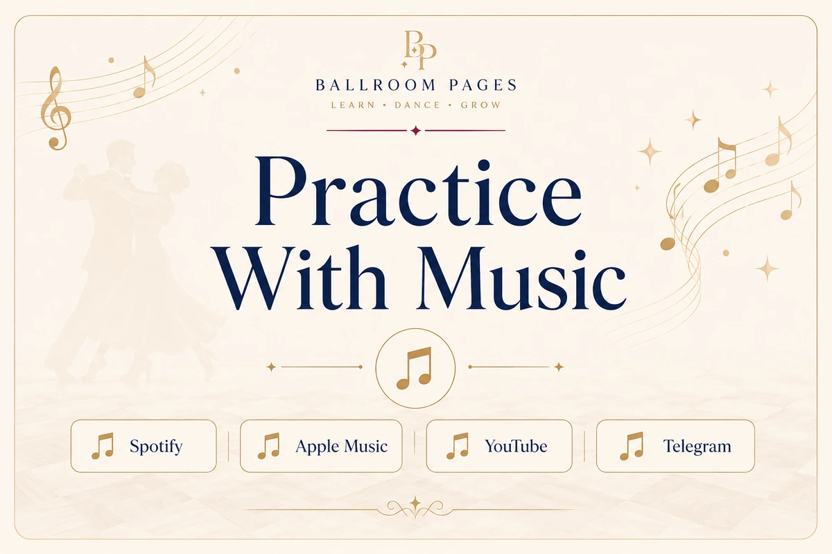 Ballroom Pages beginner practice playlist cards linked to the music and timing hub