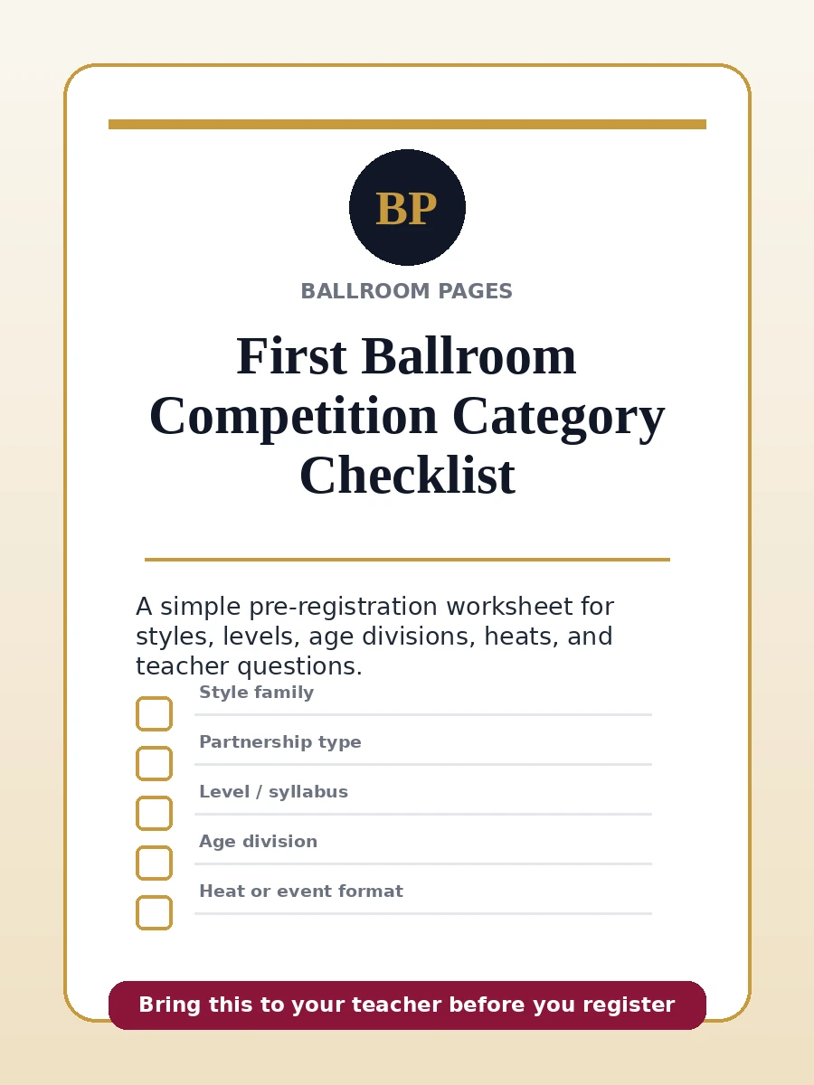 Cover of the First Ballroom Competition Category Checklist