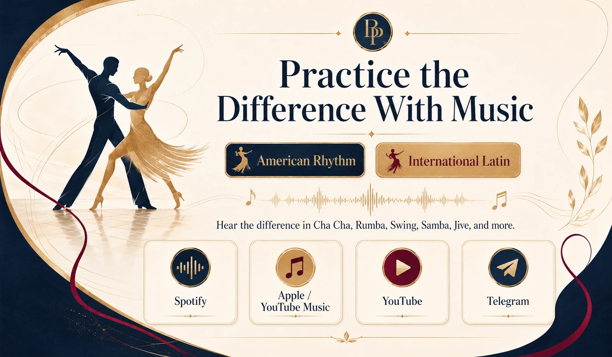 Playlist card for practicing Rhythm and Latin music.