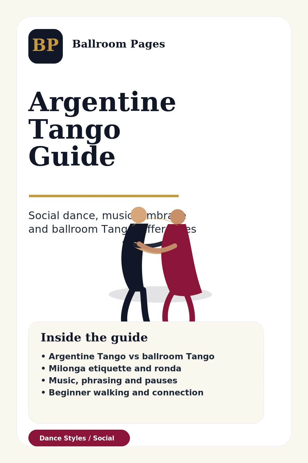 Pinterest graphic for the Ballroom Pages Argentine Tango dance guide