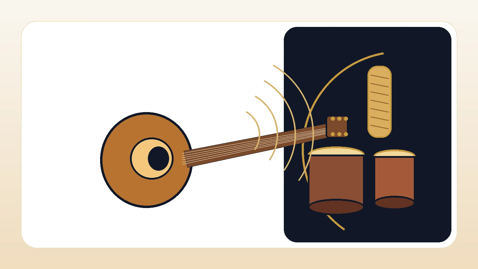 Bachata music rhythm card with guitar and percussion elements representing the dance's musical feel