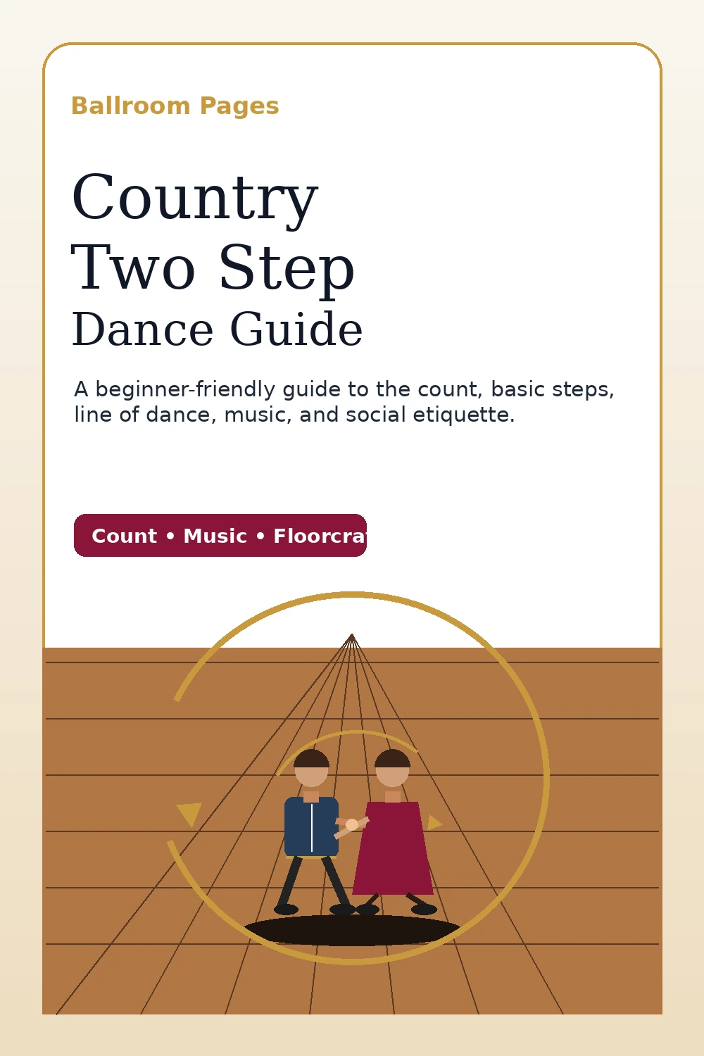 Pinterest graphic for the Ballroom Pages Country Two Step Dance Guide