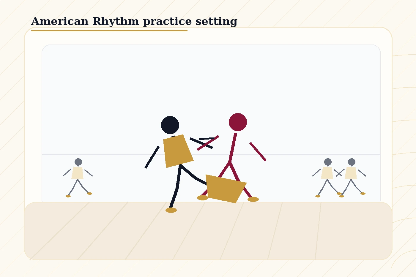 Dancers practicing American Rhythm East Coast Swing in a refined ballroom studio