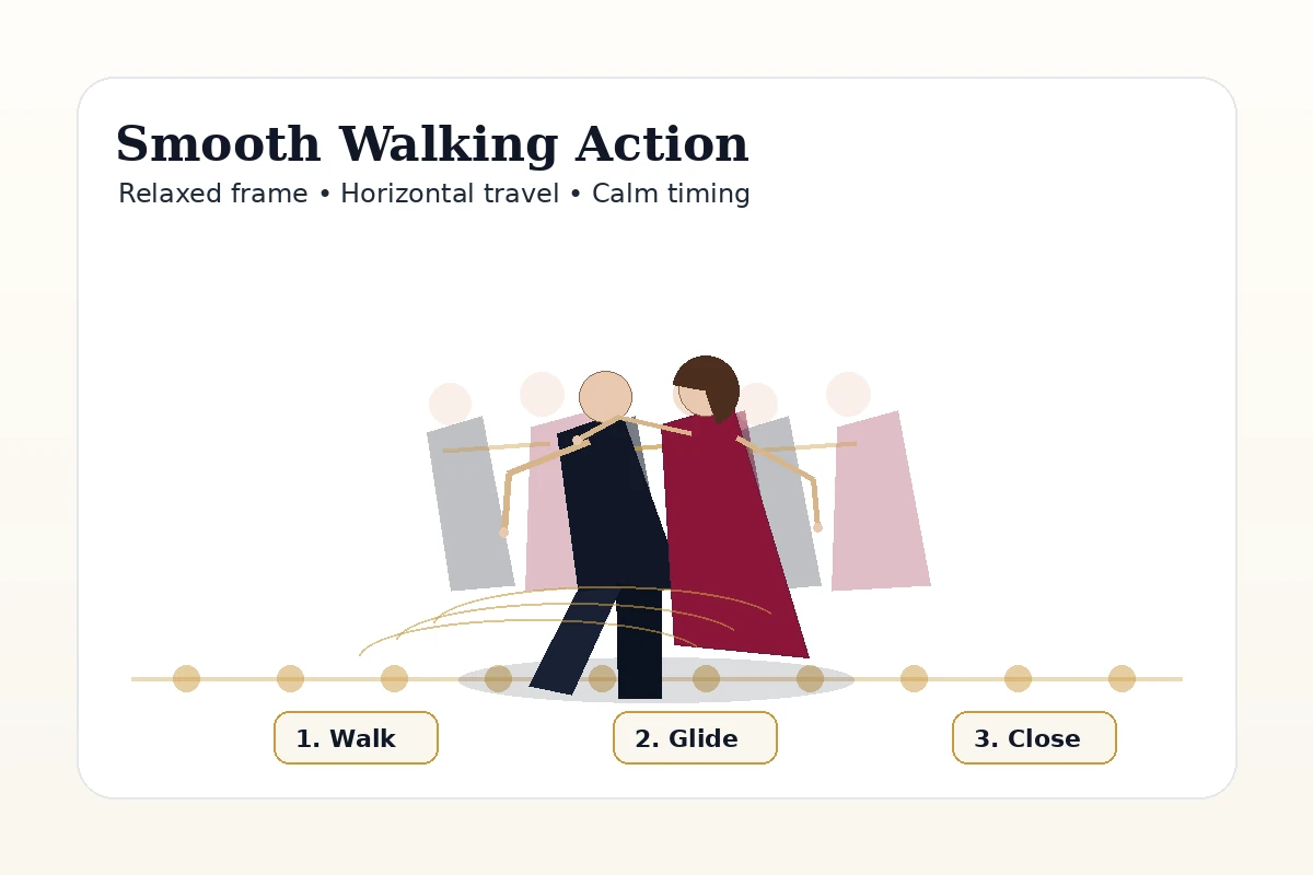 Illustration of a Foxtrot couple showing smooth walking action and relaxed ballroom frame