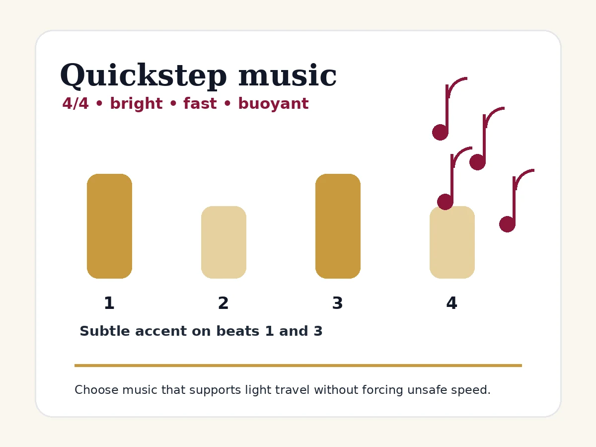 Music card showing upbeat 4/4 Quickstep rhythm with accented beats and a bright ballroom feel