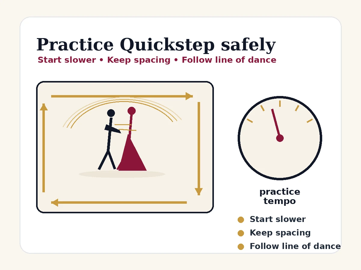 Illustration of a spacious dance floor with safe spacing for practicing Quickstep