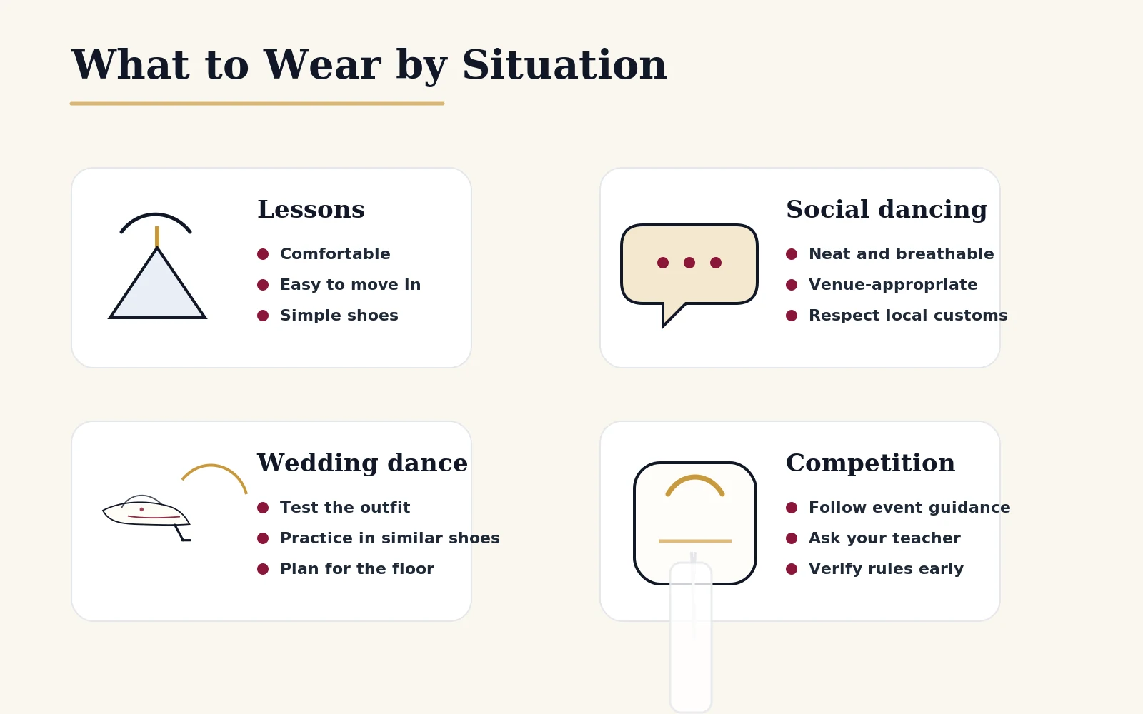 Four-card visual showing ballroom attire ideas for lessons, social dancing, wedding dance, and competitions.