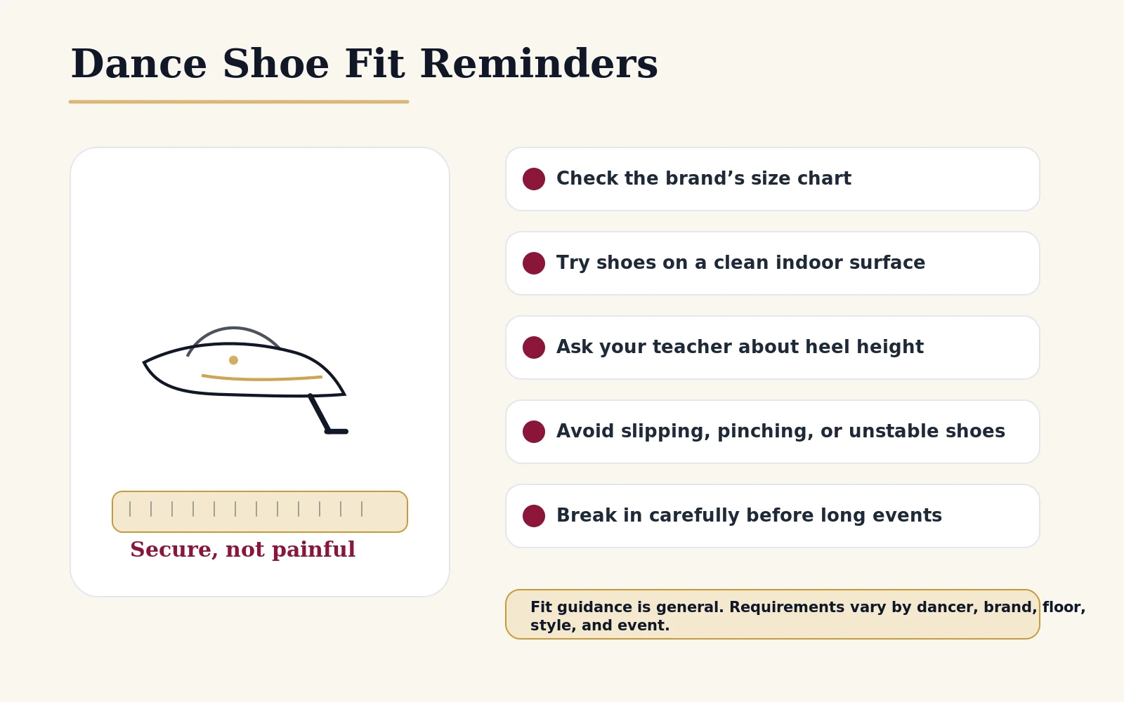Ballroom dance shoe fit guide showing secure heel, snug fit, toe box, and strap considerations.
