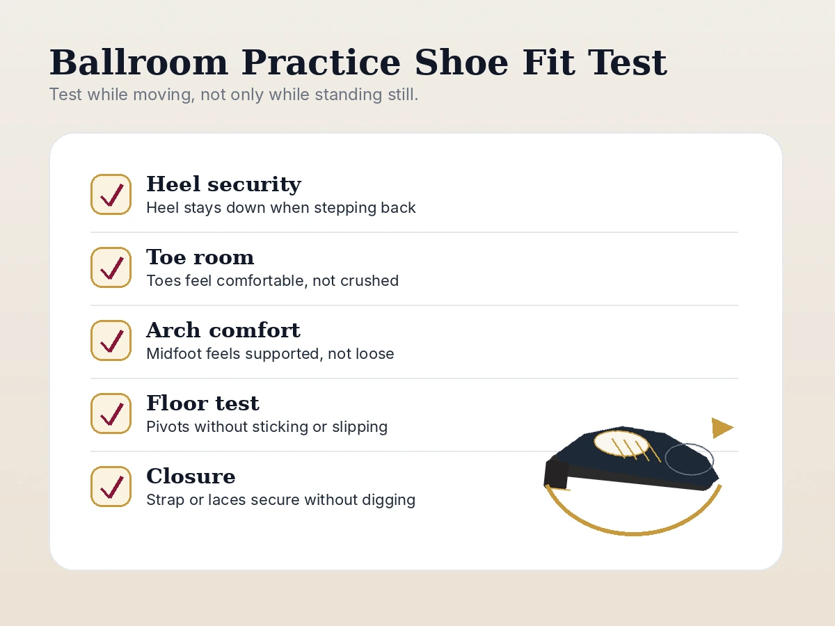 Fit checklist showing heel security, toe room, arch comfort, snug midfoot fit, and floor test.