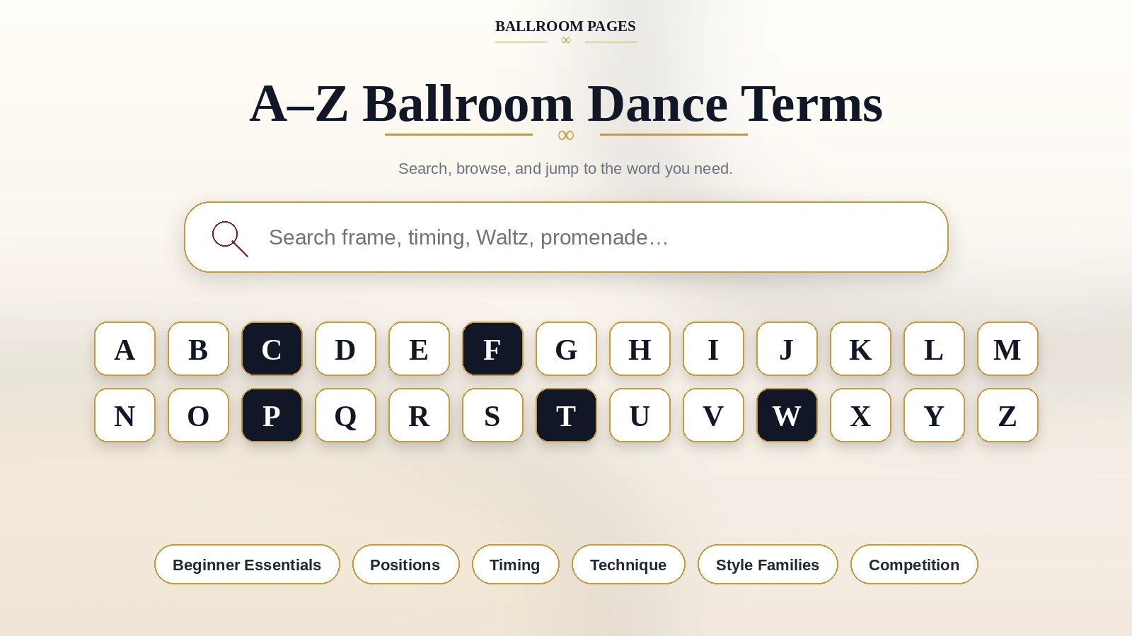 A to Z ballroom dance terms visual with alphabet cards and glossary search