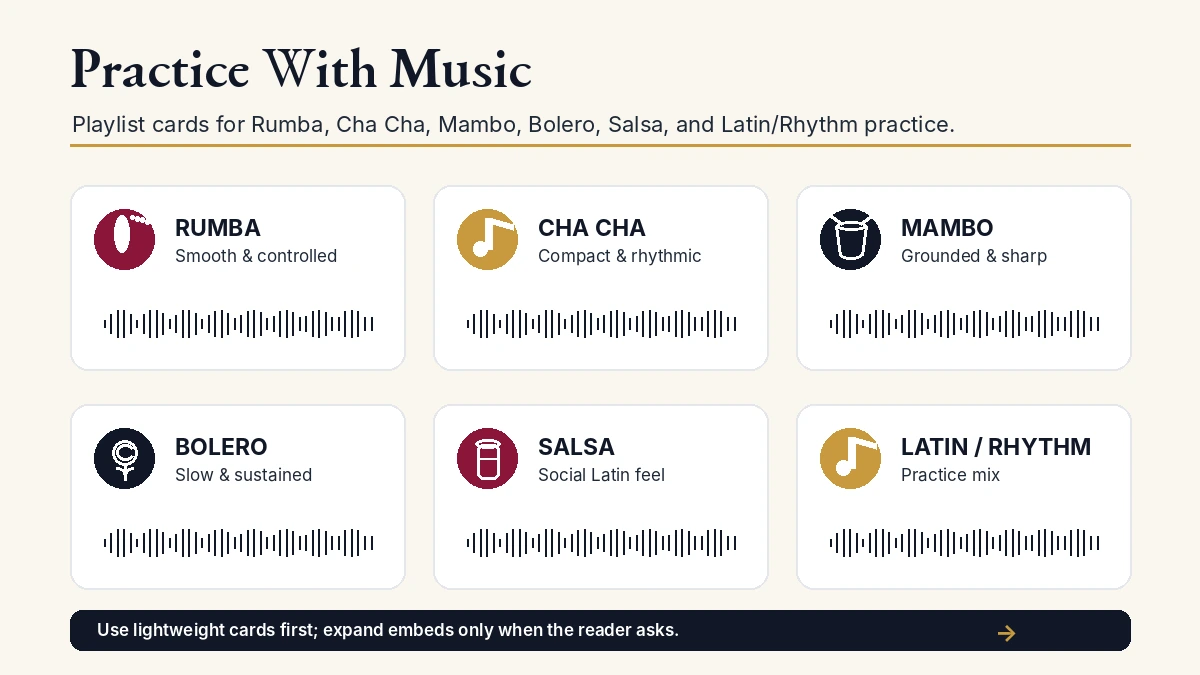 Branded playlist cards for practicing Cuban motion with Rumba, Cha Cha, Mambo, Bolero, and Salsa music.