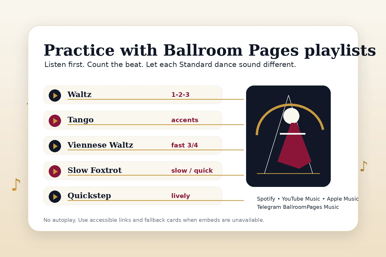 Ballroom Pages playlist card for practicing International Standard ballroom music.