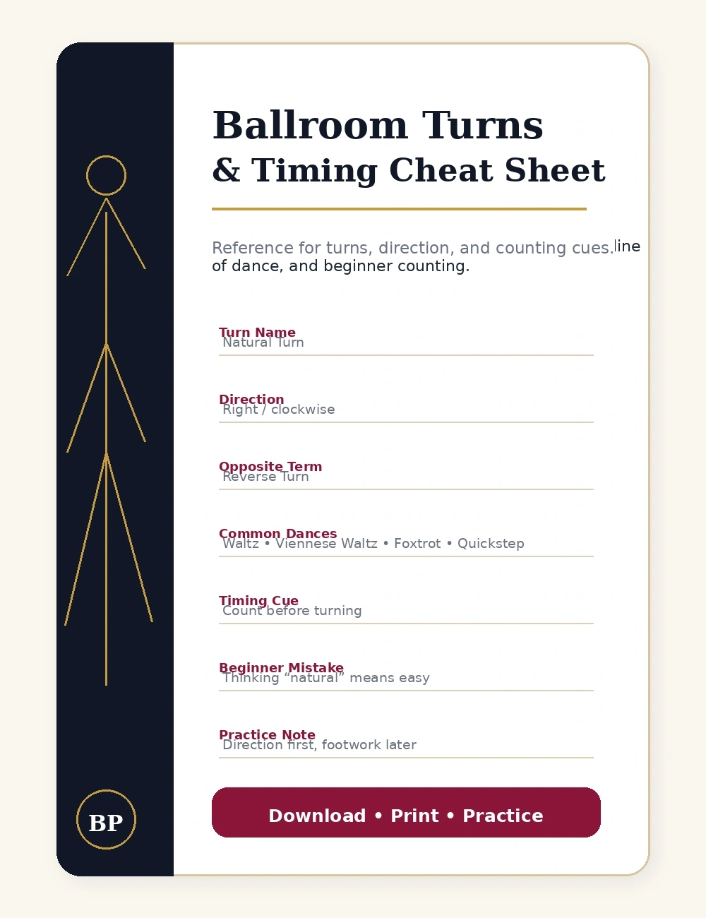 Cover of the Ballroom Turns and Timing Cheat Sheet with fields for turn name, direction, opposite term, dance examples, and timing notes.