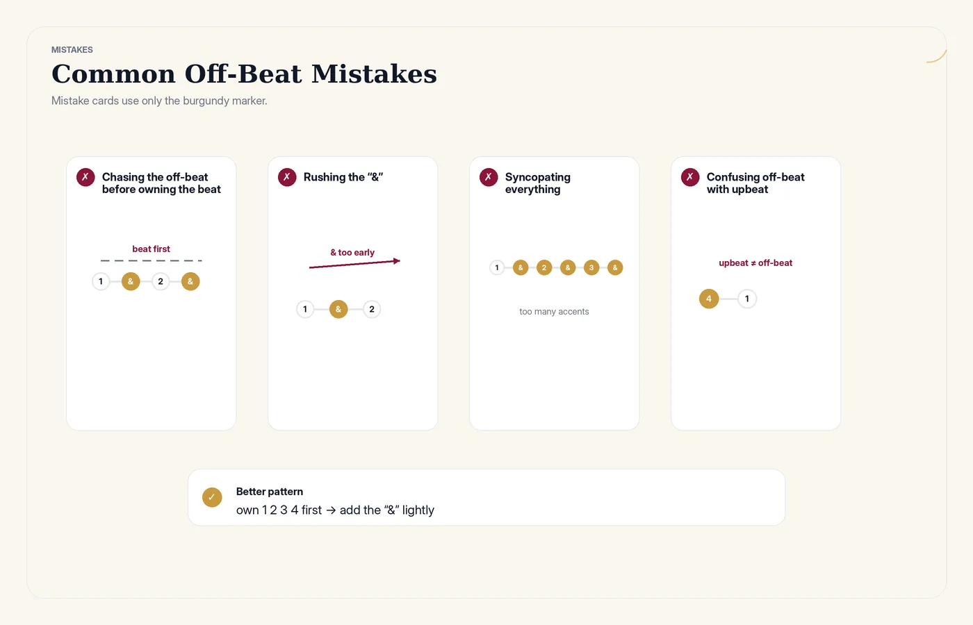 Common off-beat mistakes: losing the main beat, rushing the and, and forcing syncopation everywhere.
