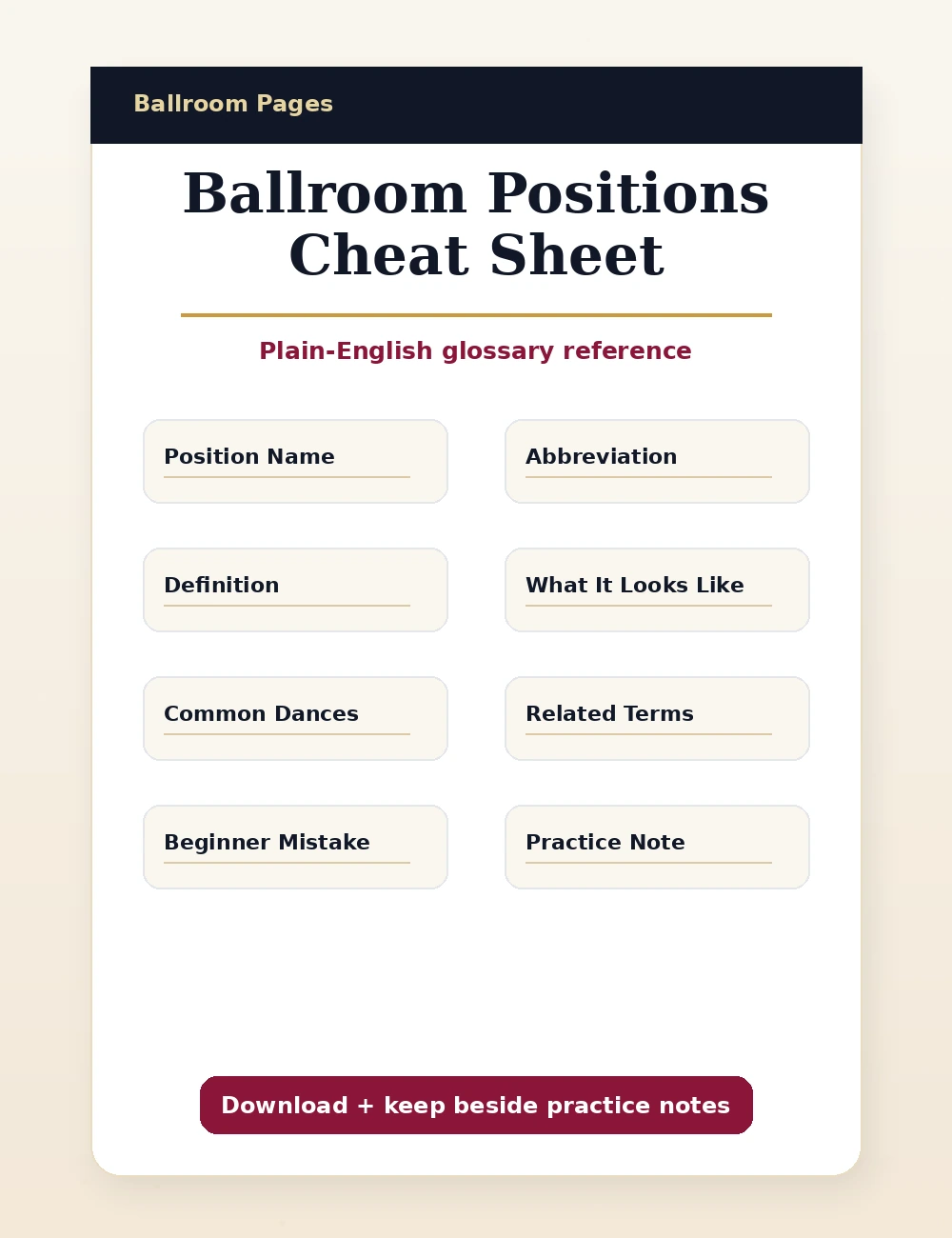 Cover of the Ballroom Positions Cheat Sheet showing glossary fields for position name, abbreviation, definition, common dances, mistakes, and practice notes.