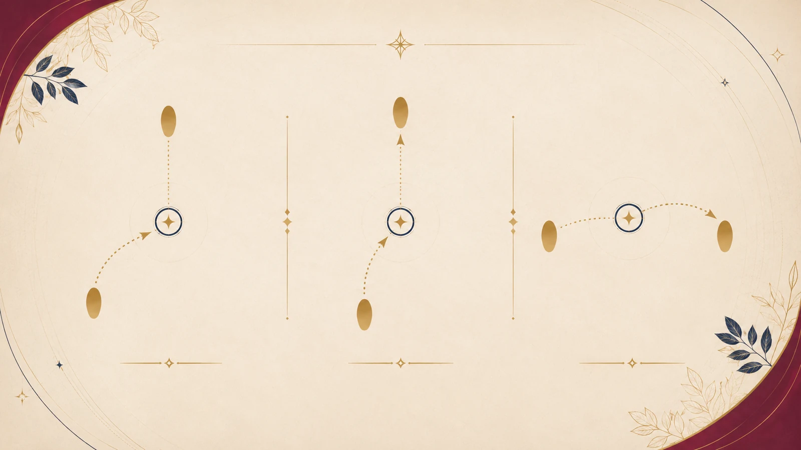 Three mini diagrams showing back rock, forward rock, and side rock directions.