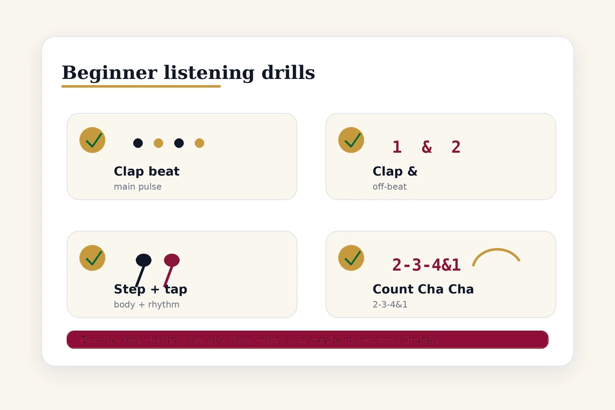Beginner drills for hearing and counting syncopation