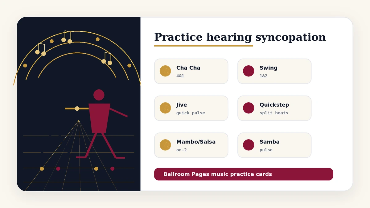 Ballroom Pages playlist cards for practicing syncopation with dance music