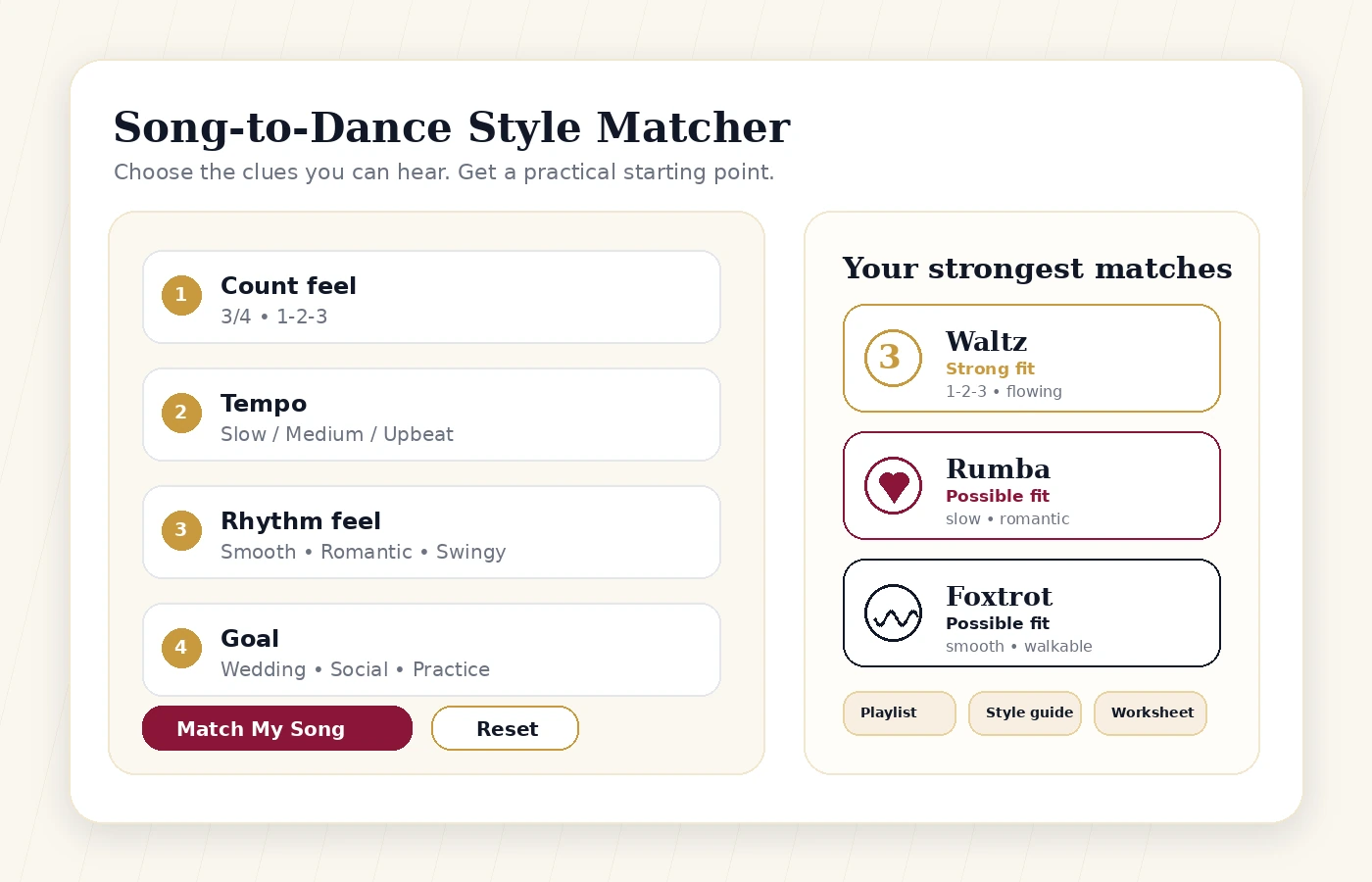Preview of the Song-to-Dance Style Matcher showing song questions, dance result cards, and playlist links.