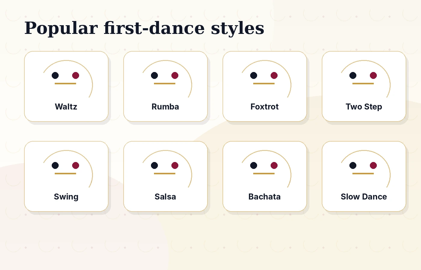 Visual grid of popular first dance styles for weddings.