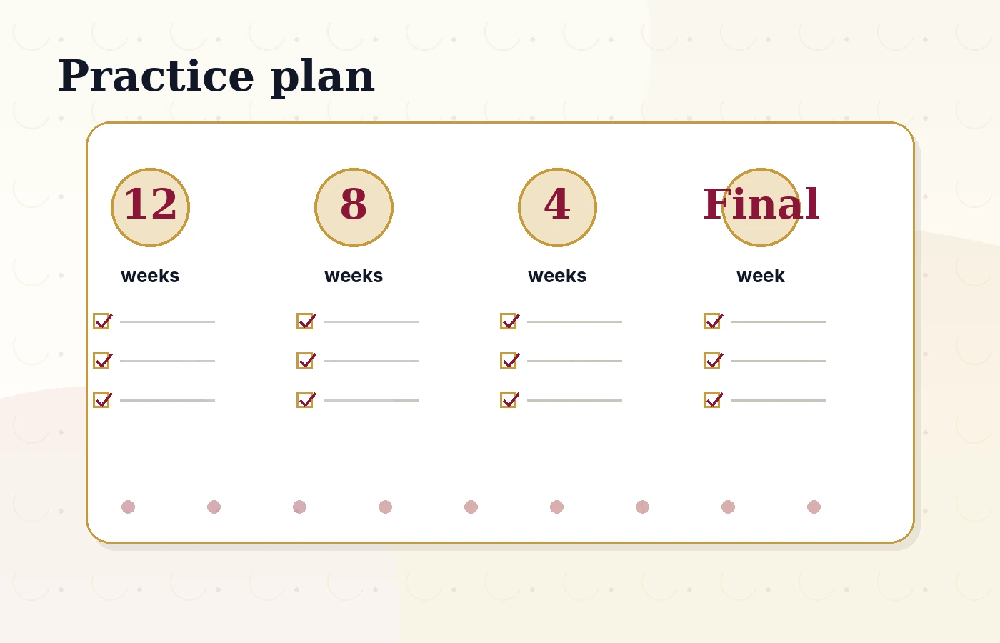 First dance practice plan visual with timeline and checklist elements.