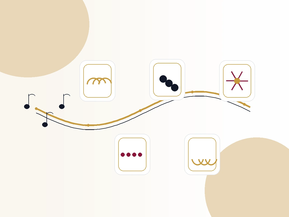 Visual card showing music notes branching into dance style options for a wedding first dance.